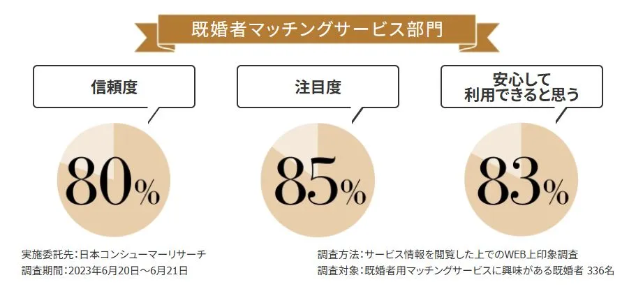 Healmateの特徴